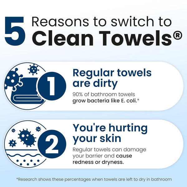 Clean Towels XL: Soft & Eco-Friendly
